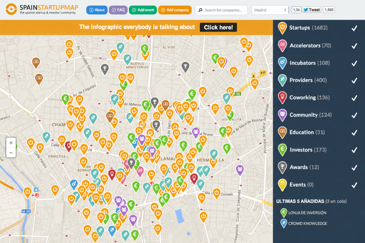 Interfaz histórica de Spain Startup Map centrada en Madrid